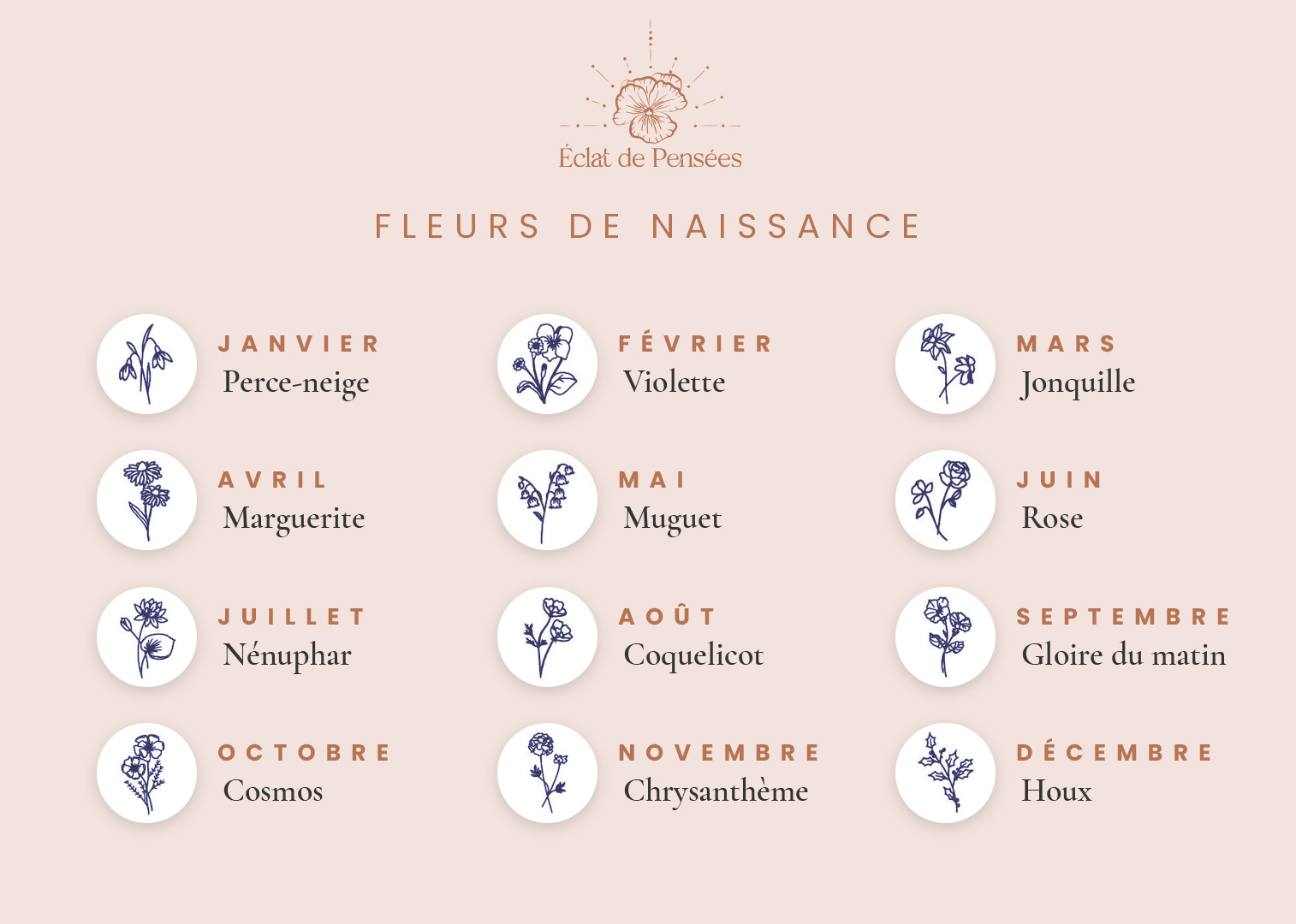 visuel-fleurs Pendentif Fleur de naissance argent – Image 5